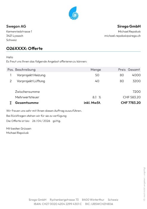 Beispiel eines Interaktiven Schemas KI generiert